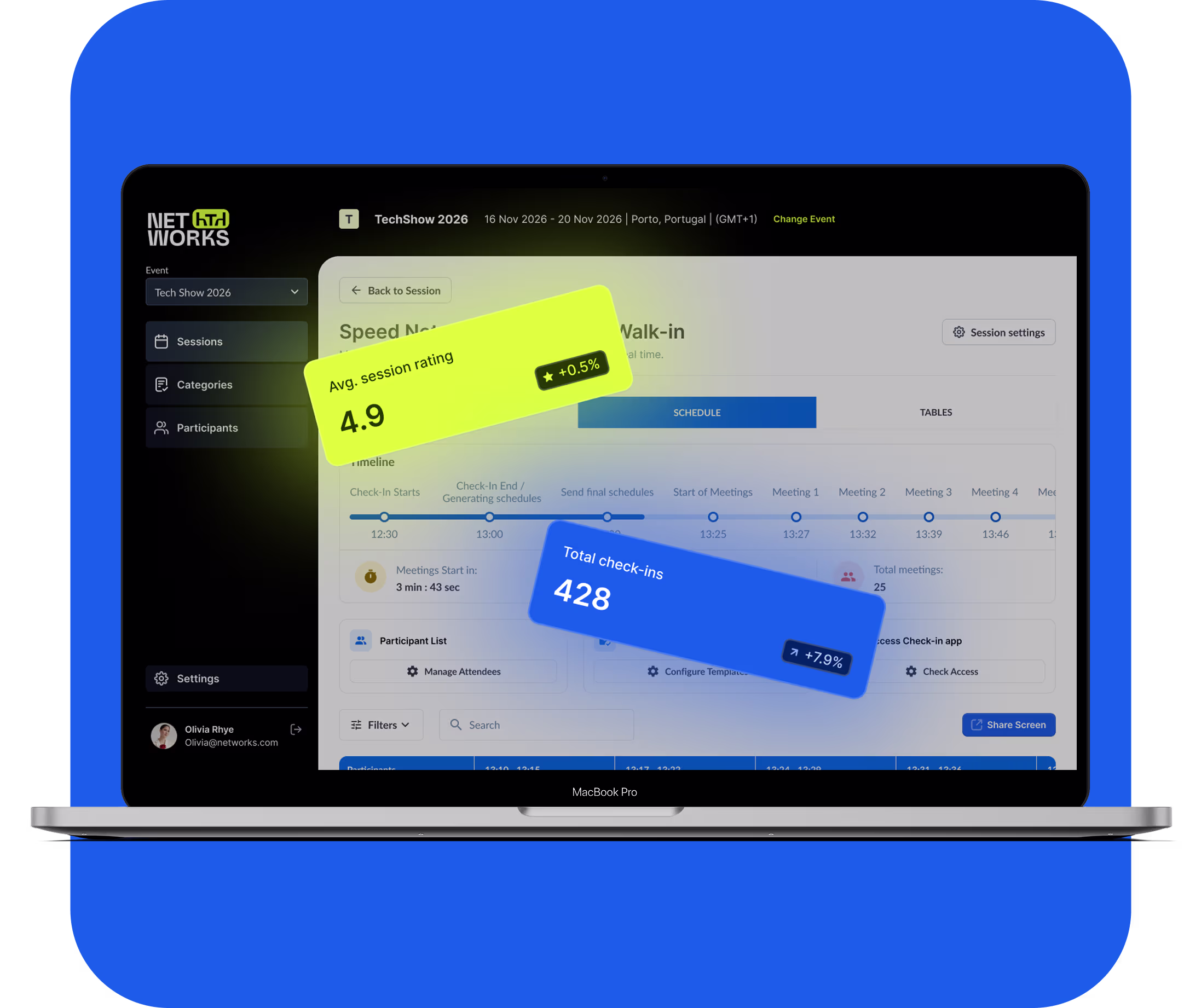 Networks organizer dashboard on MacBook Pro displaying participant management, AI matching algorithm, and event analytics interface